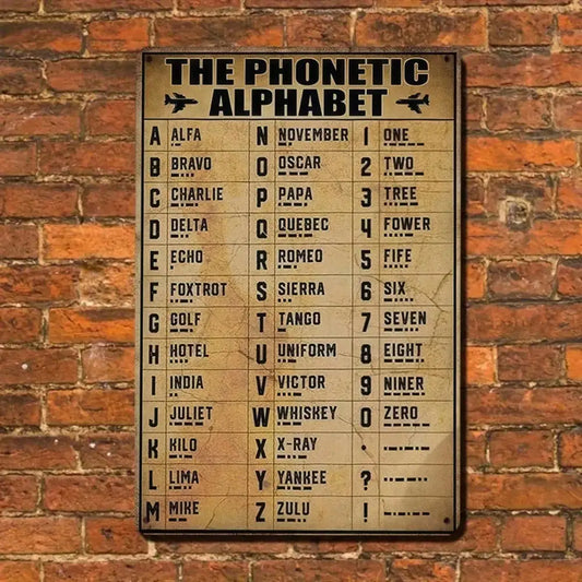 1PC Vintage Tin 'The Phonetic Alphabet' Sign -Educational Metal Wall Decor, Learning Theme Design, Practical Gift for Home/Study